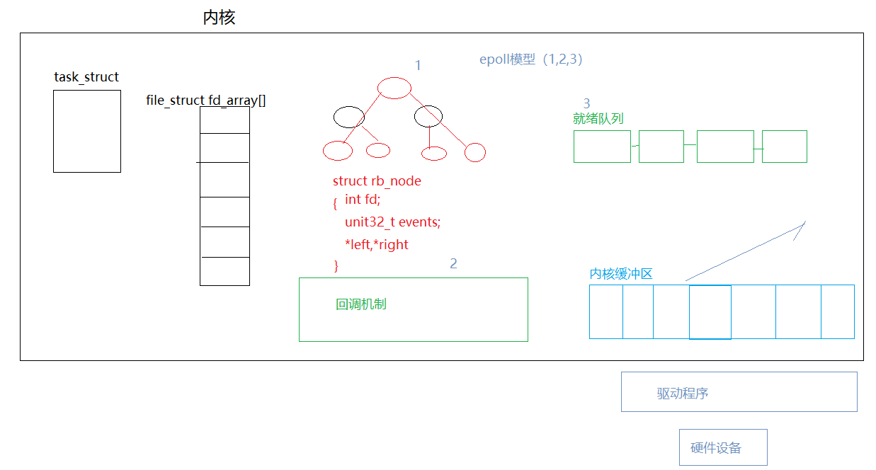 image-20230101214707641