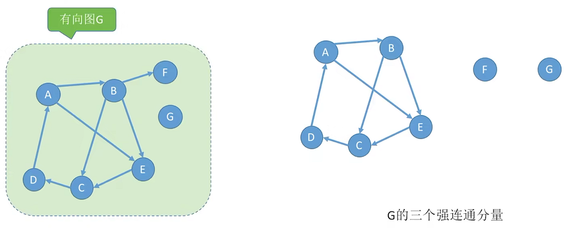 image-20221122182317771