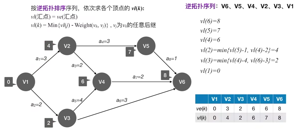 image-20221210183846005