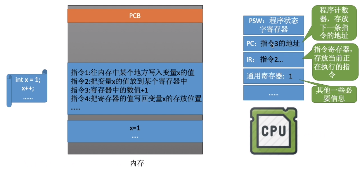 image-20230306224104334