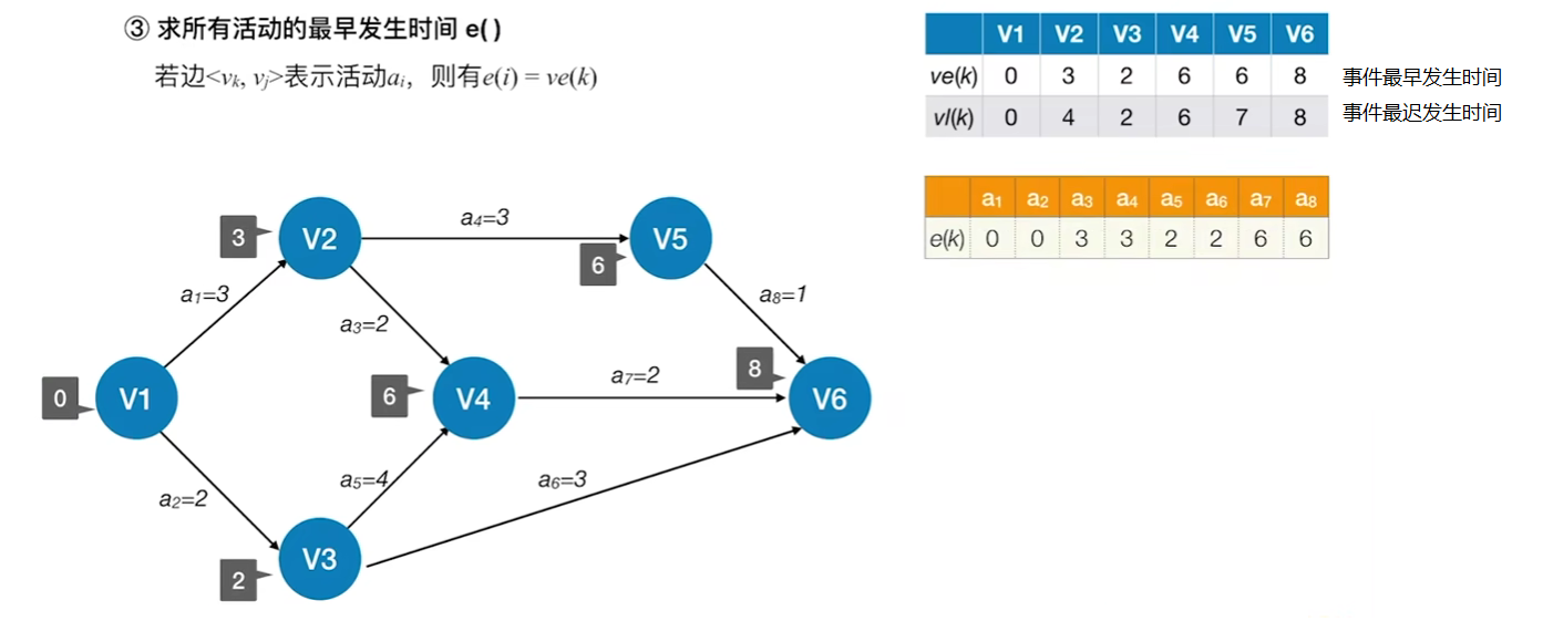 image-20221210184647171