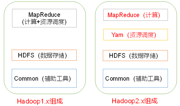 image-20230112205811015