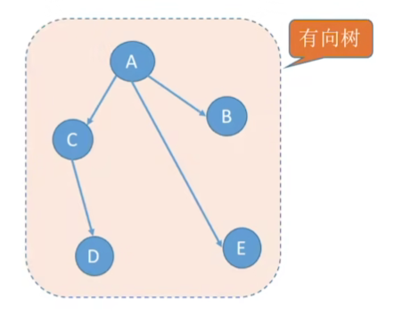 image-20221122190620987