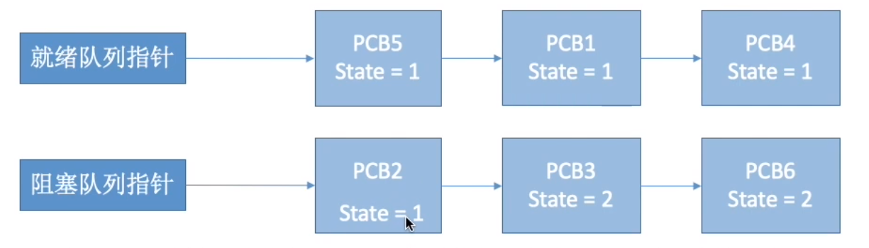 image-20230306205257495