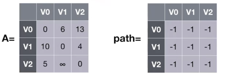 image-20221208010544293