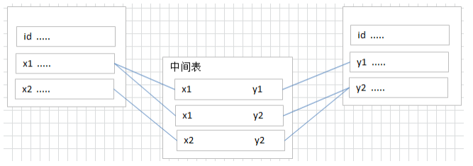 image-20230211184947992