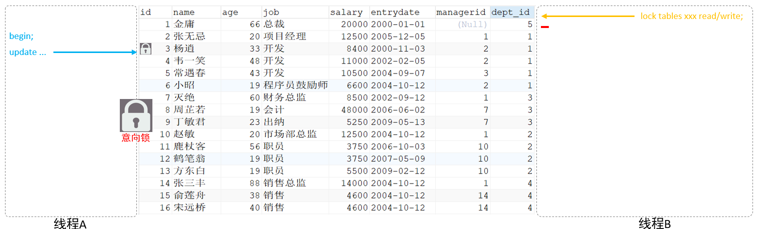 image-20221120092425399