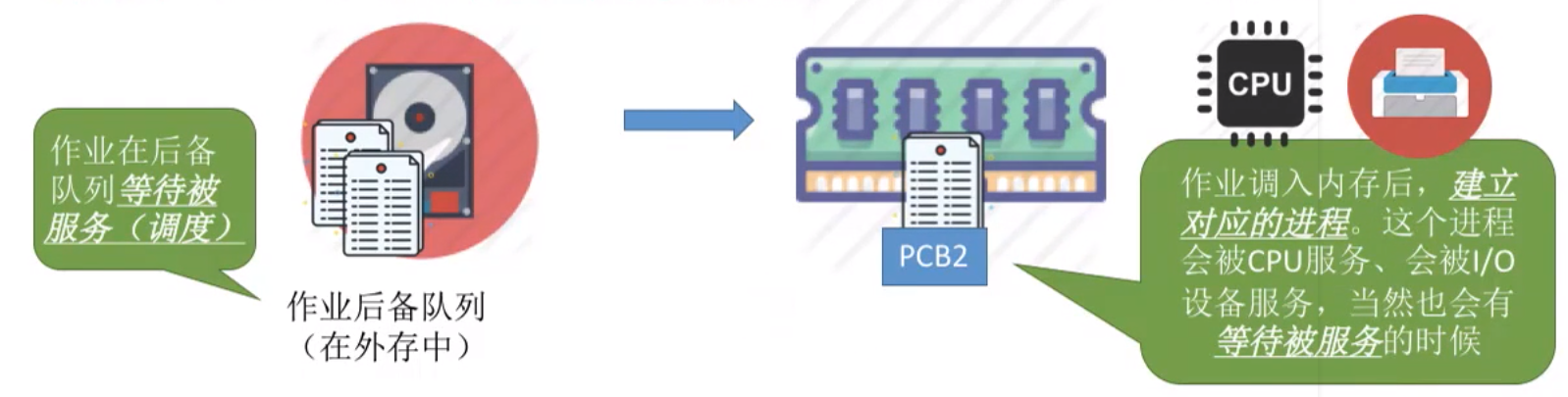 image-20230309204410829