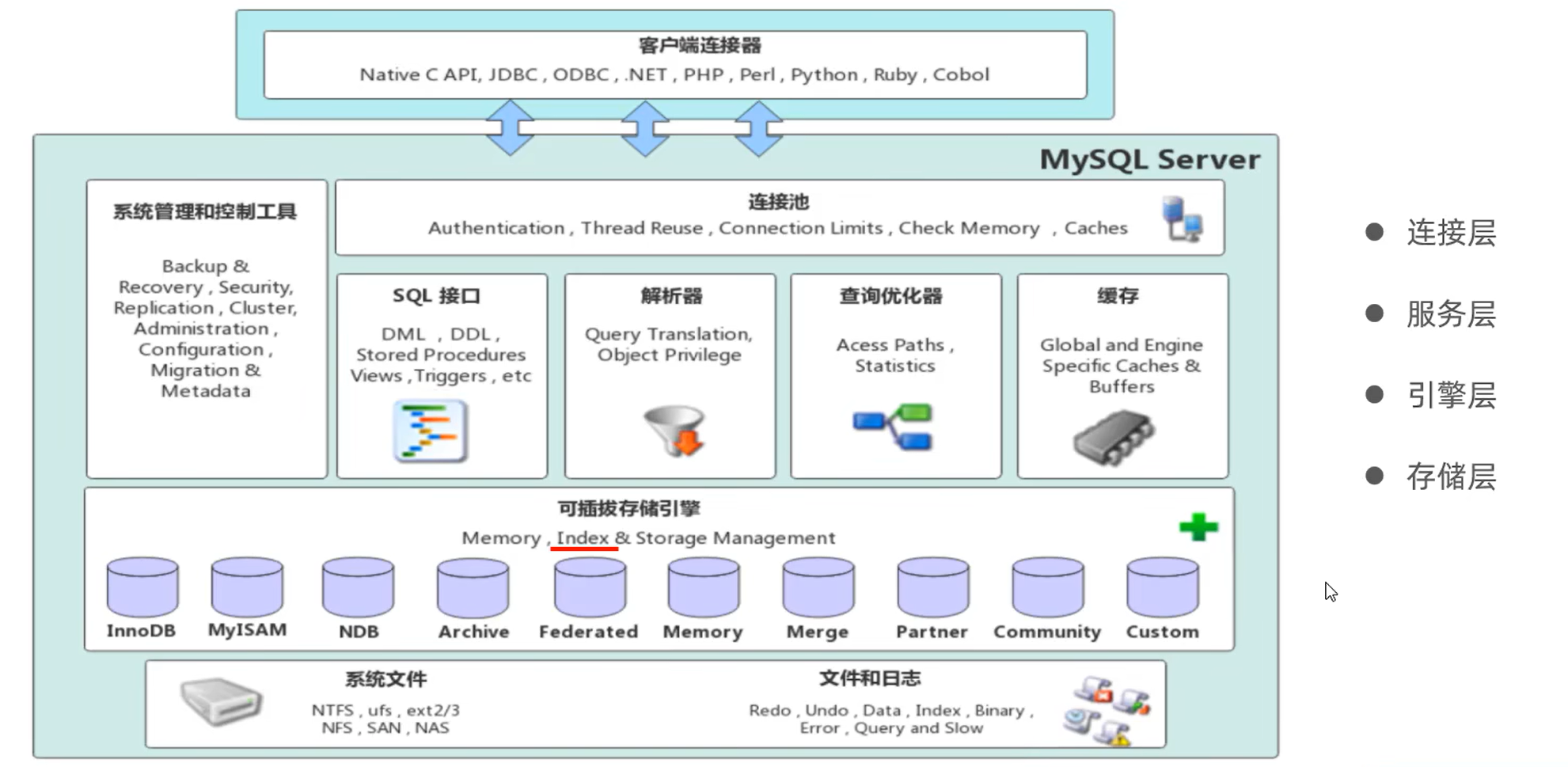 image-20220901101434856