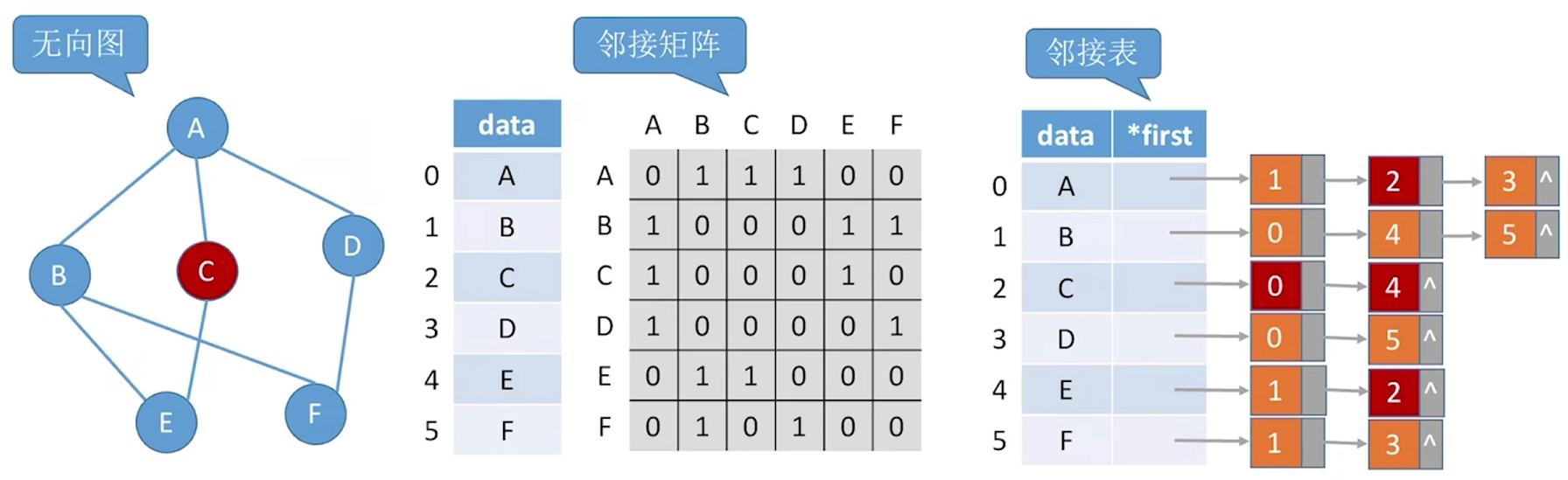 image-20221126231742676