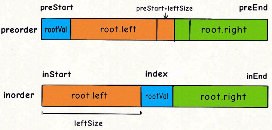 image-20220417151152530