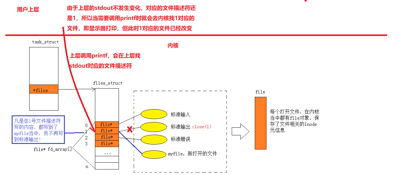 image-20221231155443733