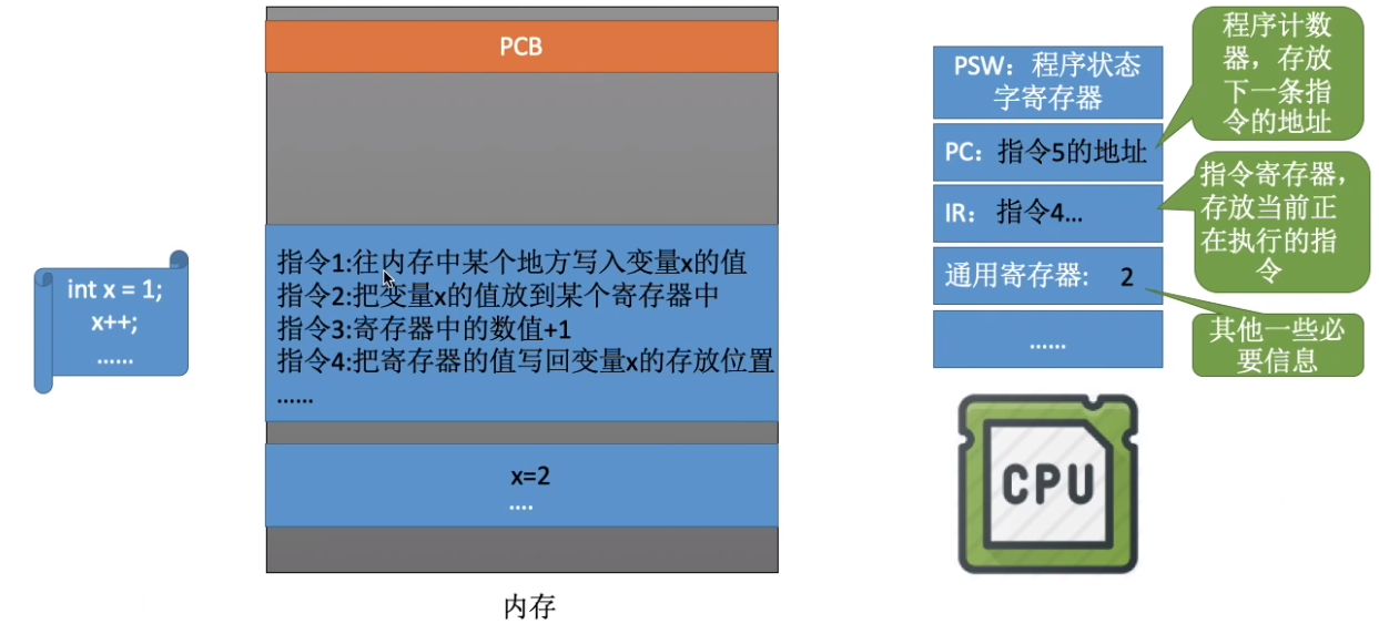 image-20230306224411217