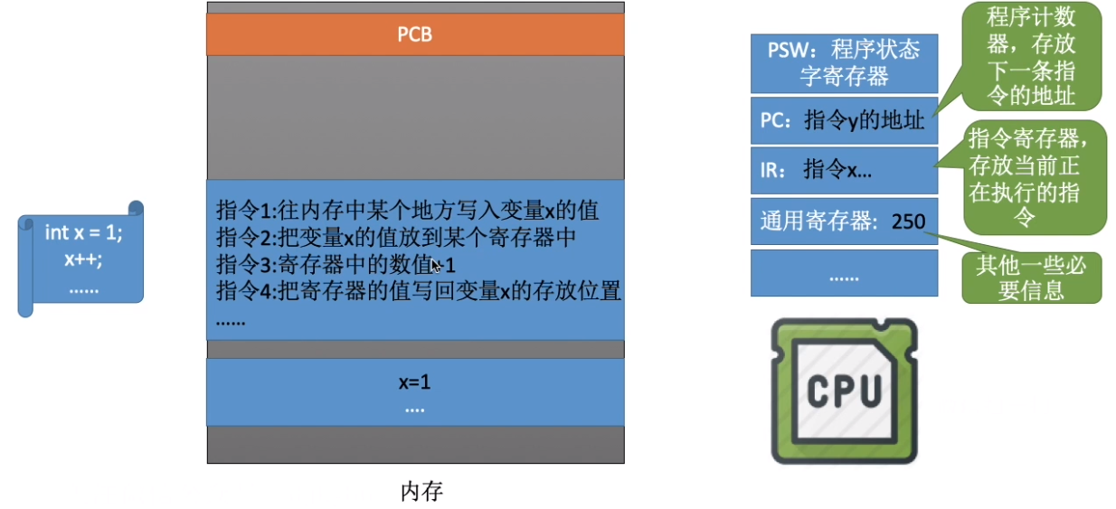 image-20230306225014057