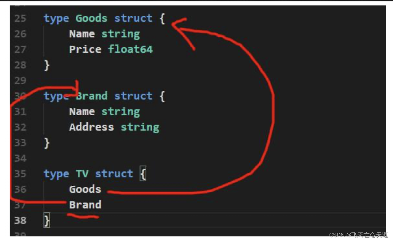 请添加图片描述