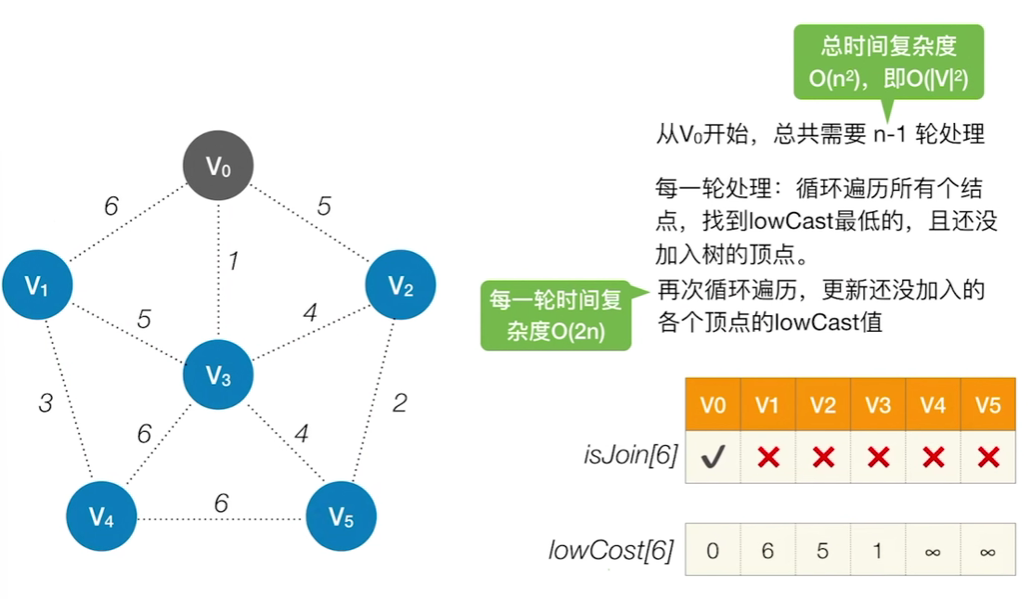 image-20221206175713332