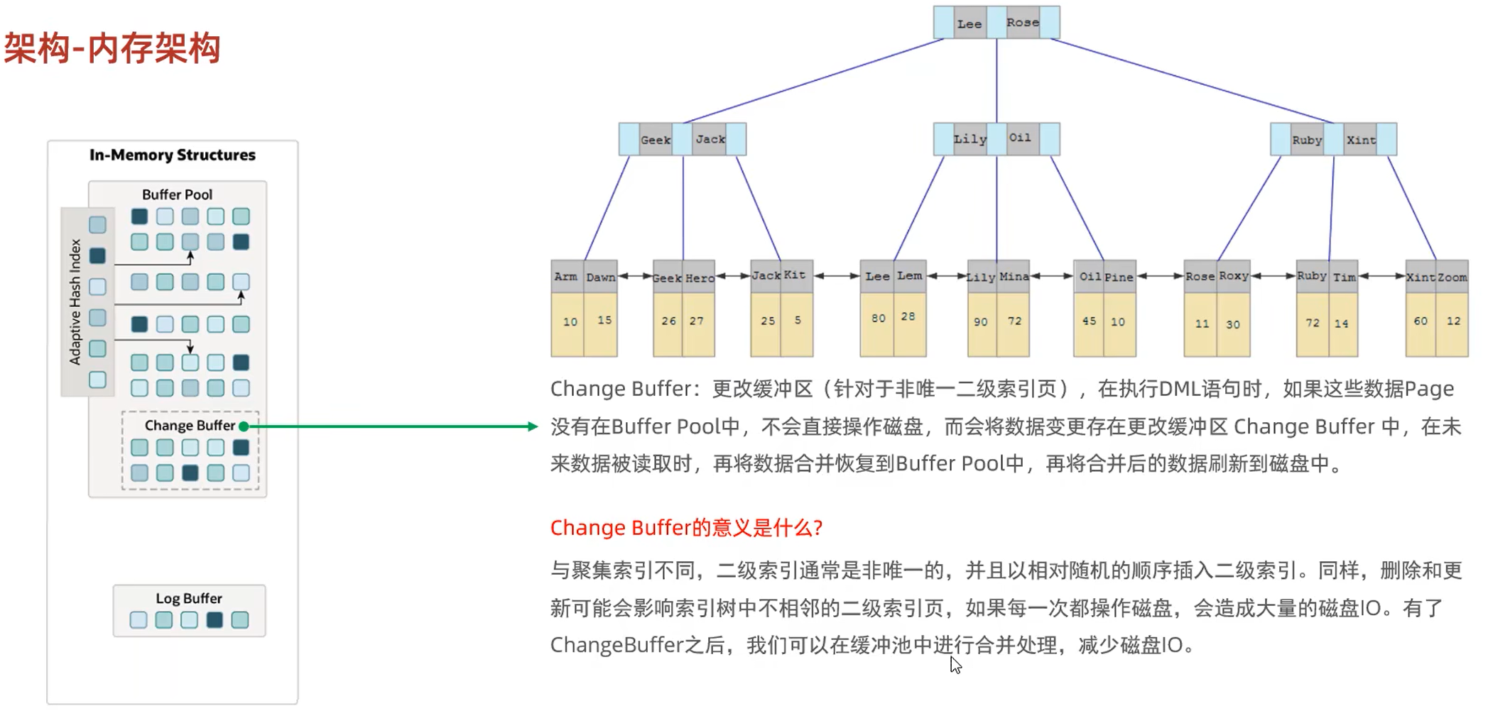 image-20221120103843262