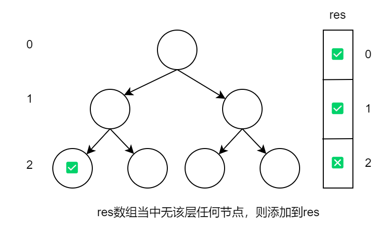 image-20220419102205366