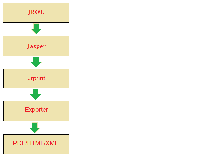 请输入图片描述