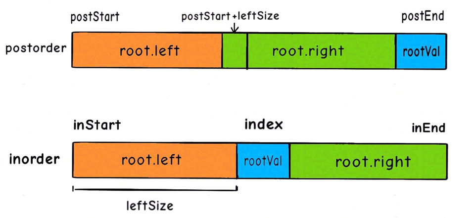 image-20220417161545340