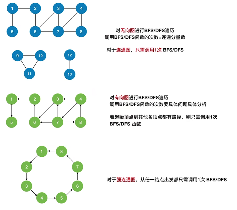 image-20221206134821636