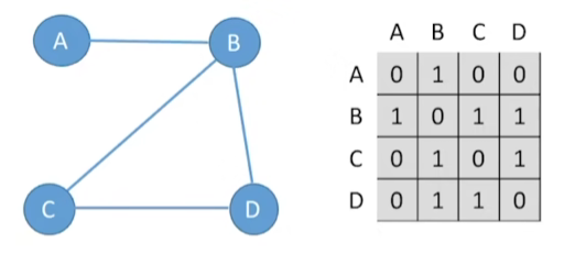 image-20221123225304323