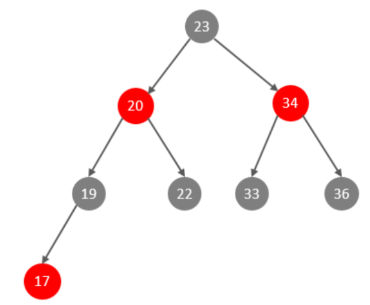 image-20220903123409975