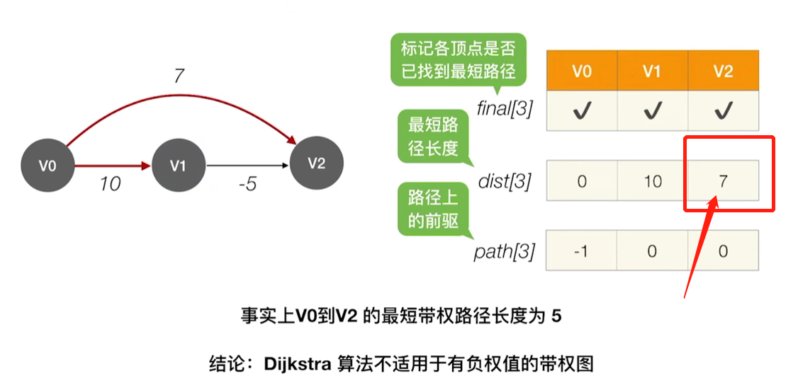 image-20221207161154264