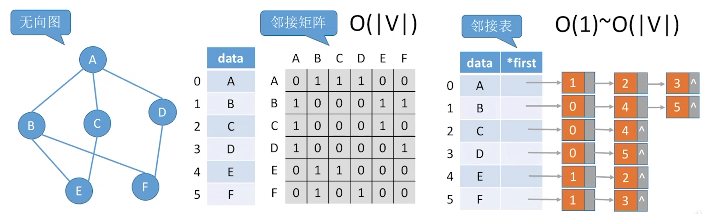 image-20221126220956742