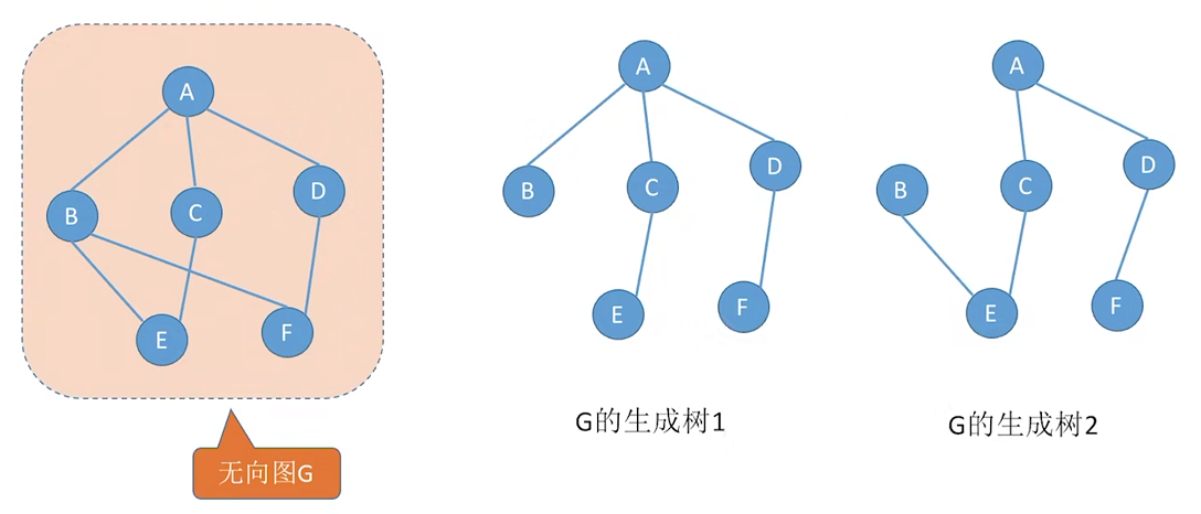 image-20221122182911141