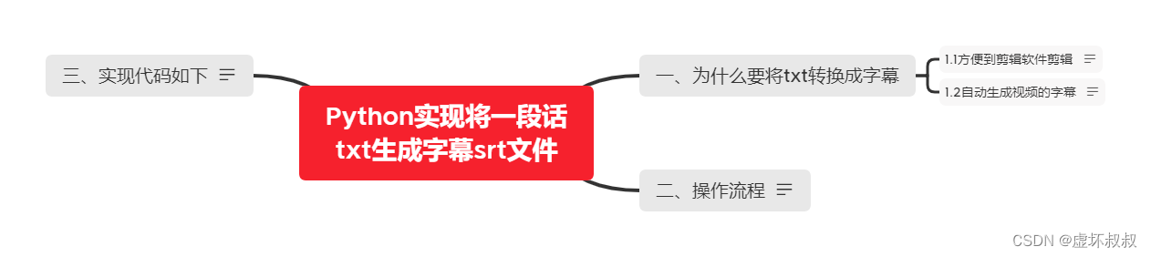 [外链图片转存失败,源站可能有防盗链机制,建议将图片保存下来直接上传(img-BcZhHqd0-1675425473334)(2007 - 副本.assets/1-1675425357833.png)]