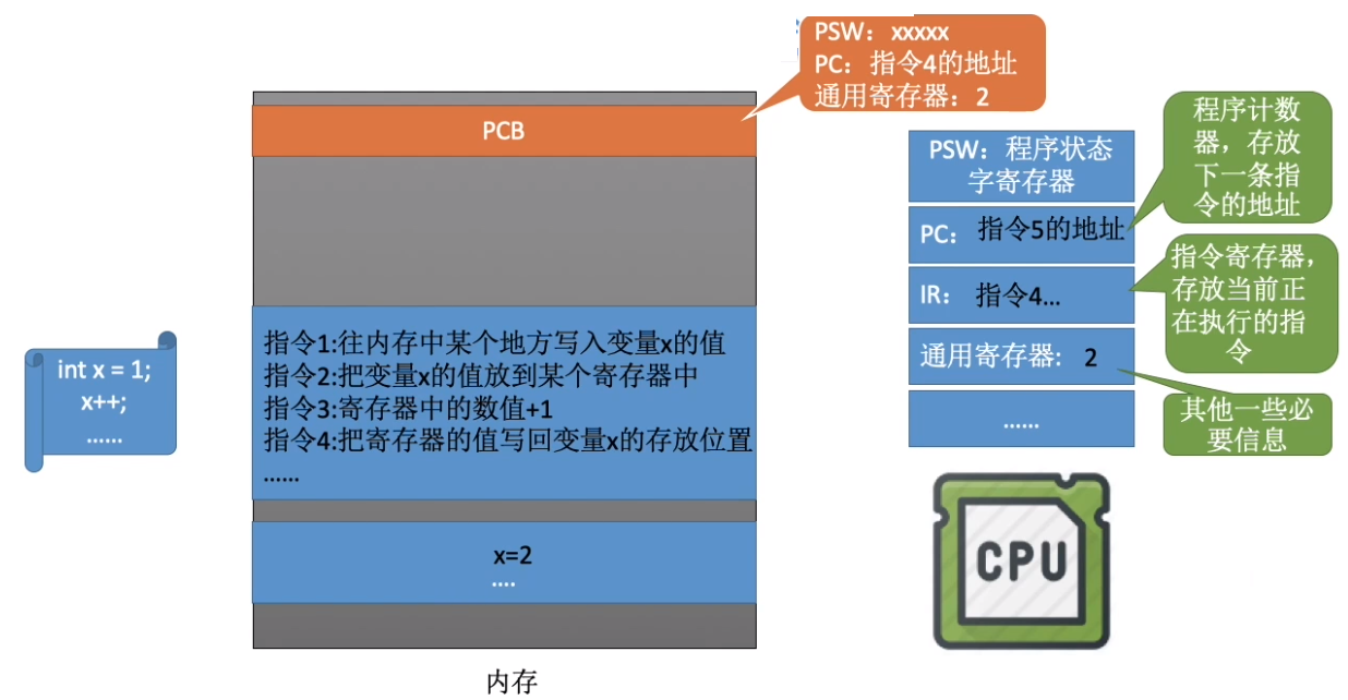 image-20230306230144147