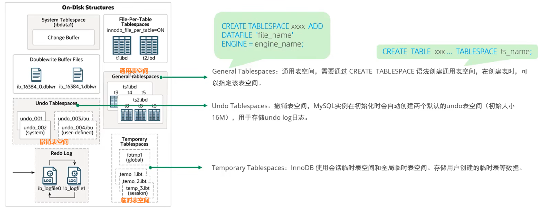 image-20221121103349012