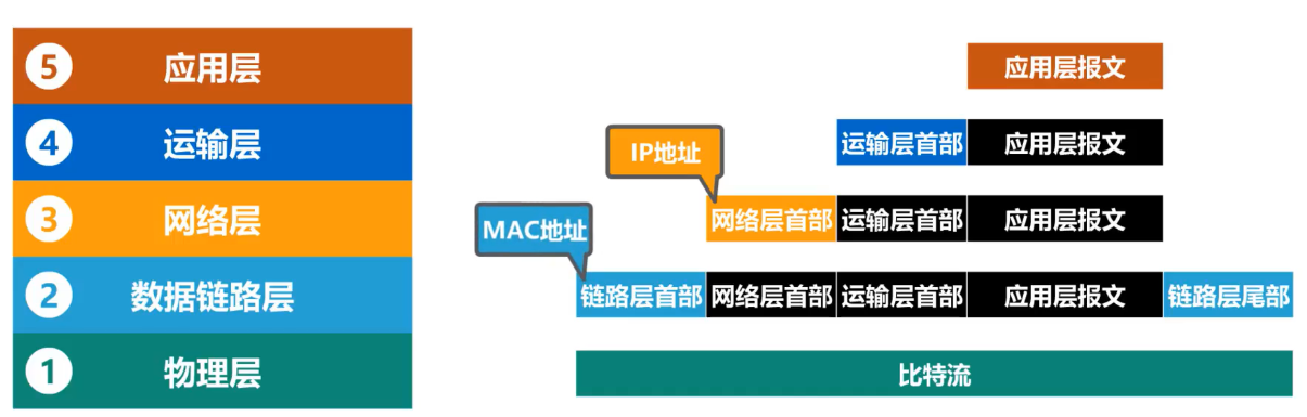 image-20221120161413367