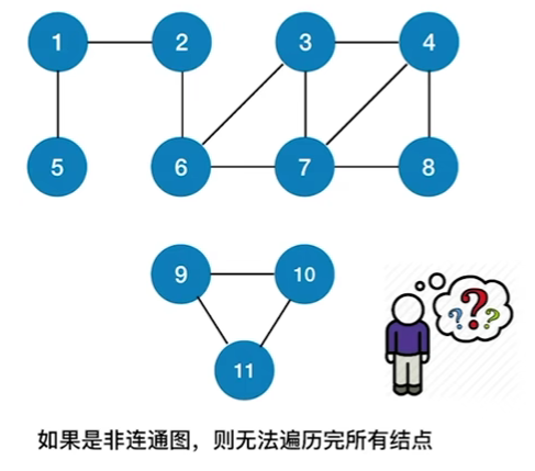 image-20221206003558762