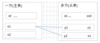 image-20230211184916506