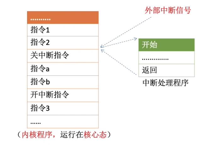 image-20230306210259584