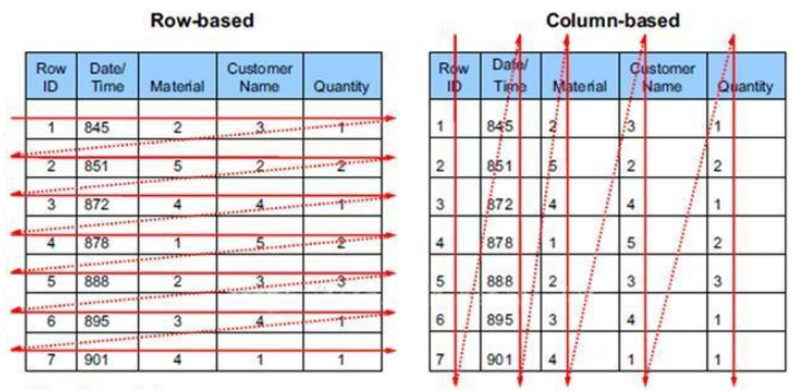 image-20230211184835150