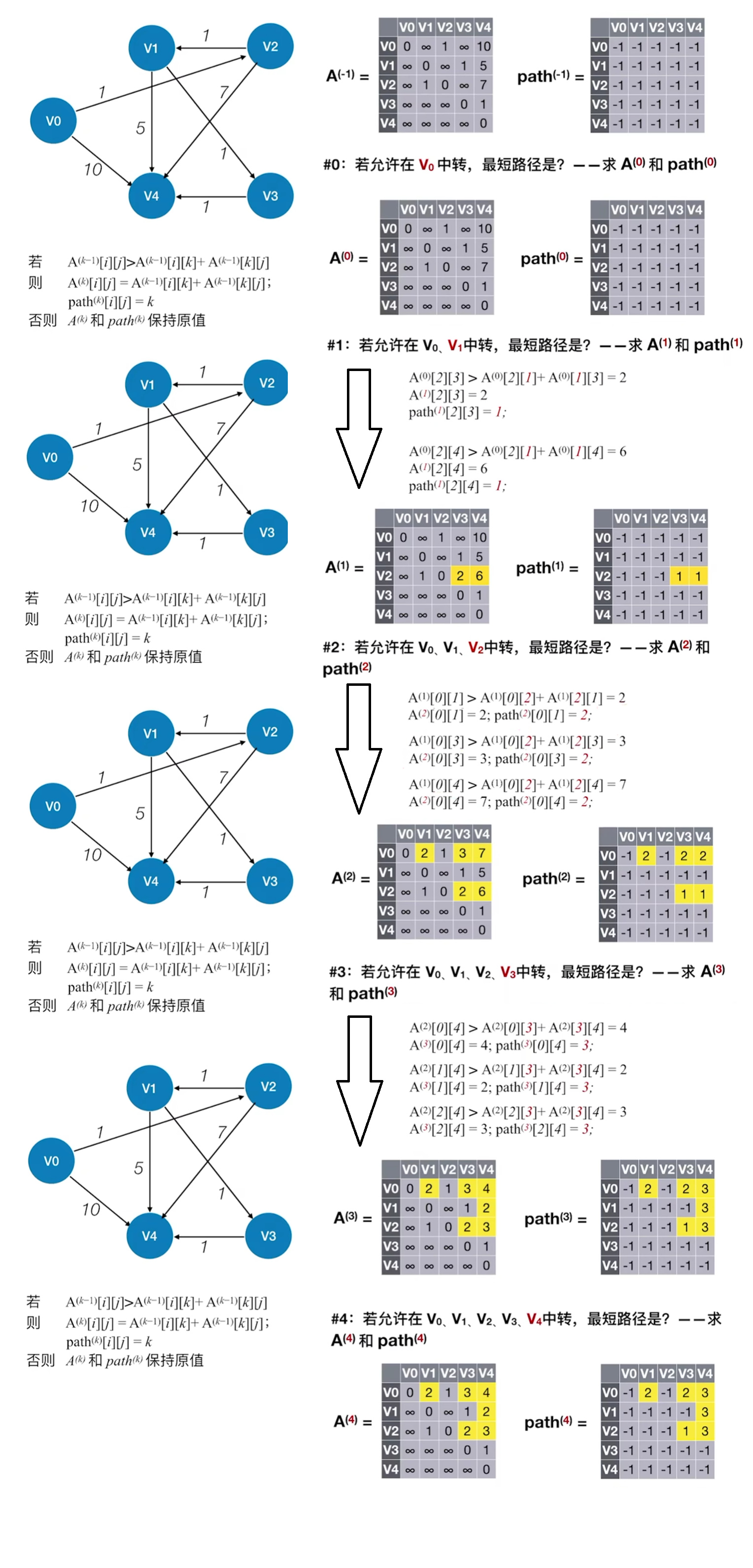 image-20221208012136858