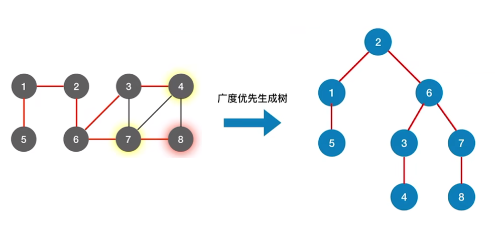 image-20221206212652802