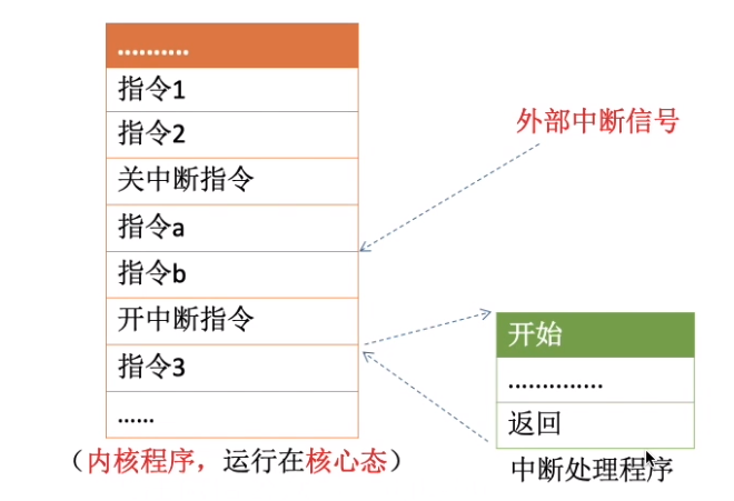 image-20230306210903711