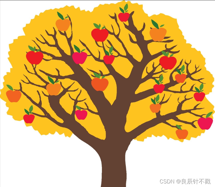 在这里插入图片描述