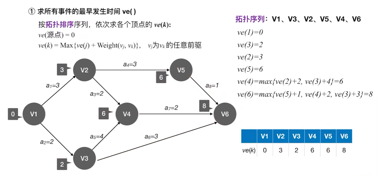 image-20221210182550839