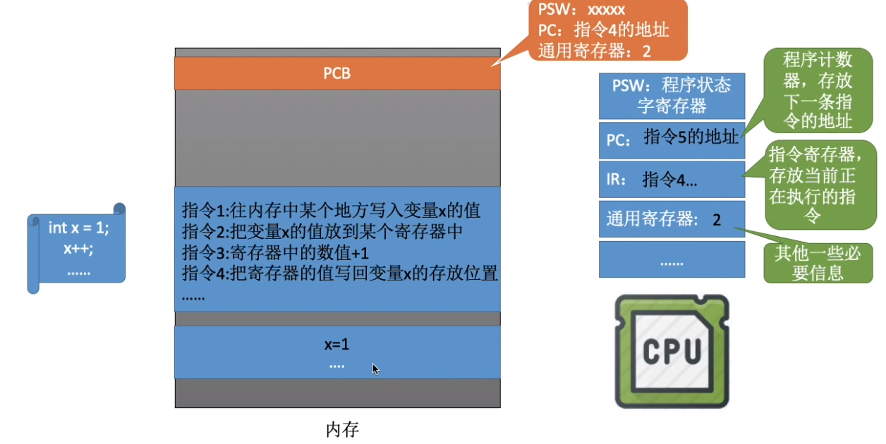 image-20230306230032532