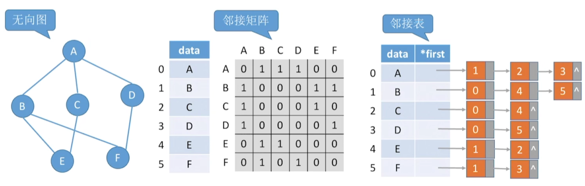 image-20221126233217021