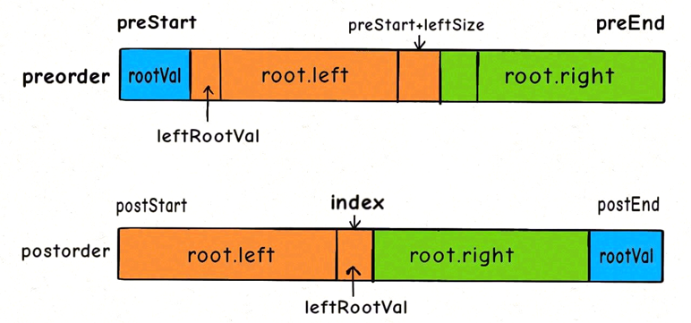 image-20220417163947215