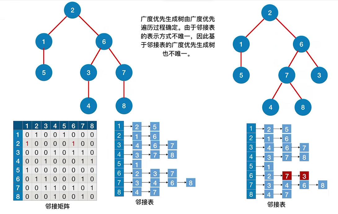 image-20221206005546936