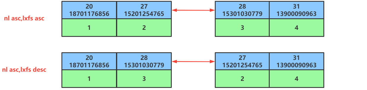 image-20220603151321373