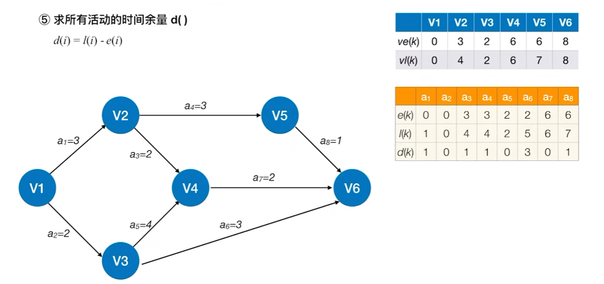 image-20221210185106726