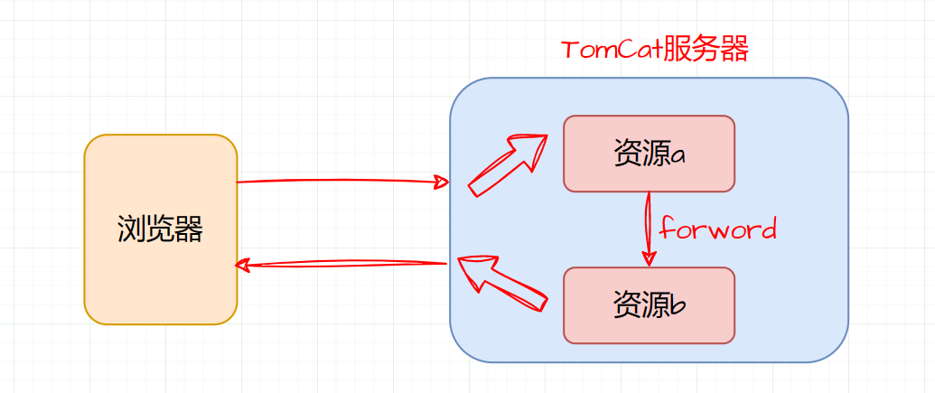 image-20230210222559083